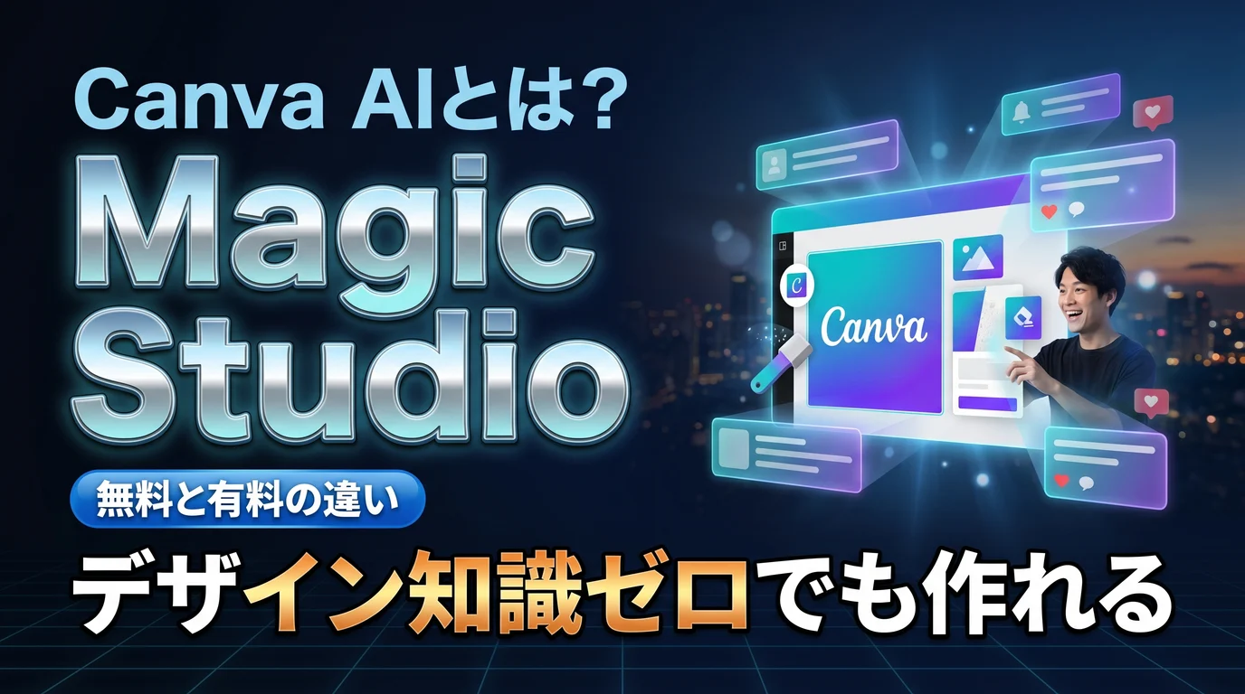 CanvaのAI機能Magic Studioでできることを表現したダーク基調のサムネイル画像