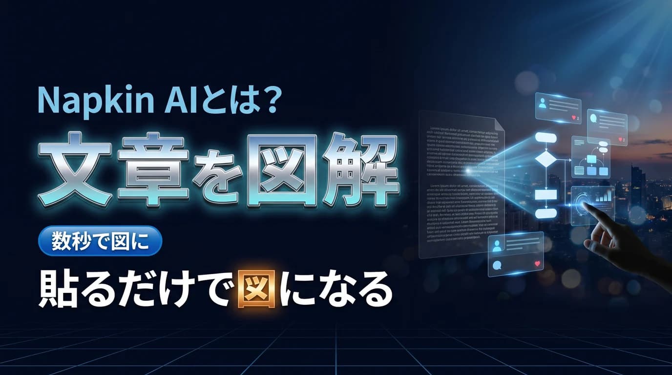 文章から図解を作るNapkin AIの使い方を表現したダーク基調のサムネイル画像