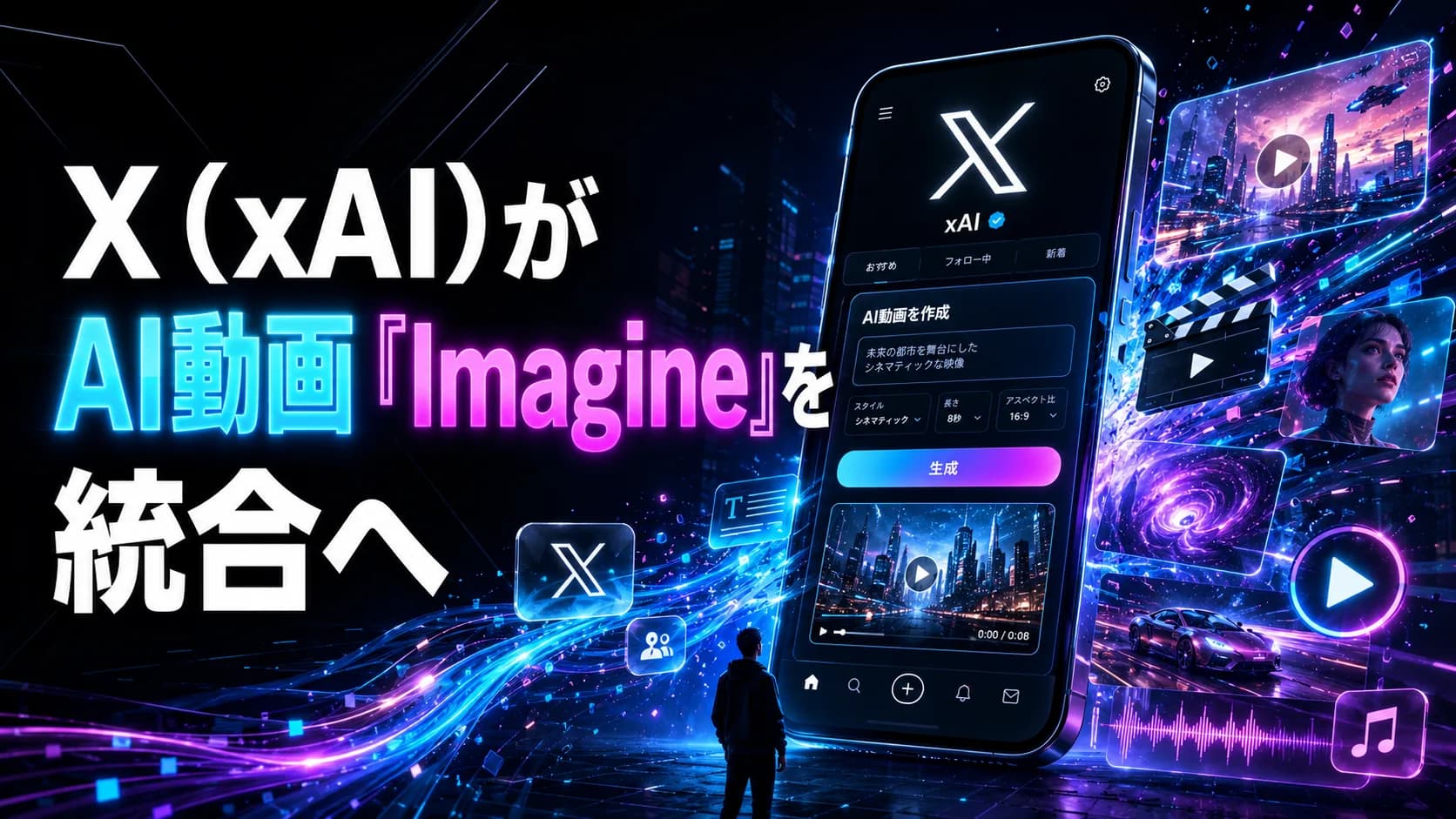 X(xAI)がAI動画「Imagine」をGrokに統合する流れを表現したダーク基調のサムネイル画像