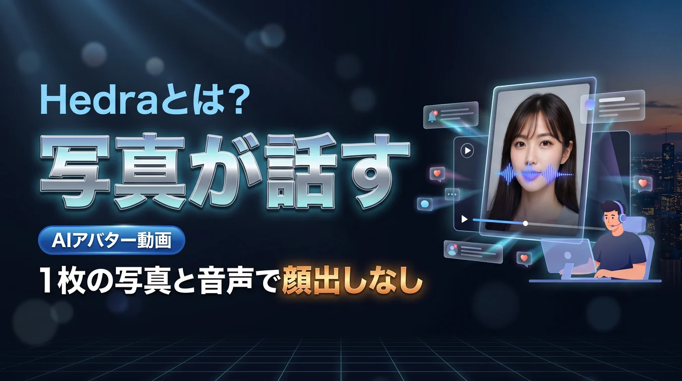 Hedraで写真と音声から話す動画を作る使い方と料金を表現したダーク基調のサムネイル画像